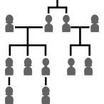 遺伝・家系図を調べる